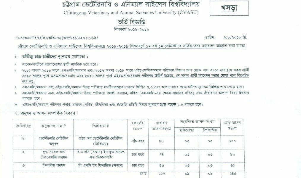 chittagong-veterinary-and-animal-sciences-university