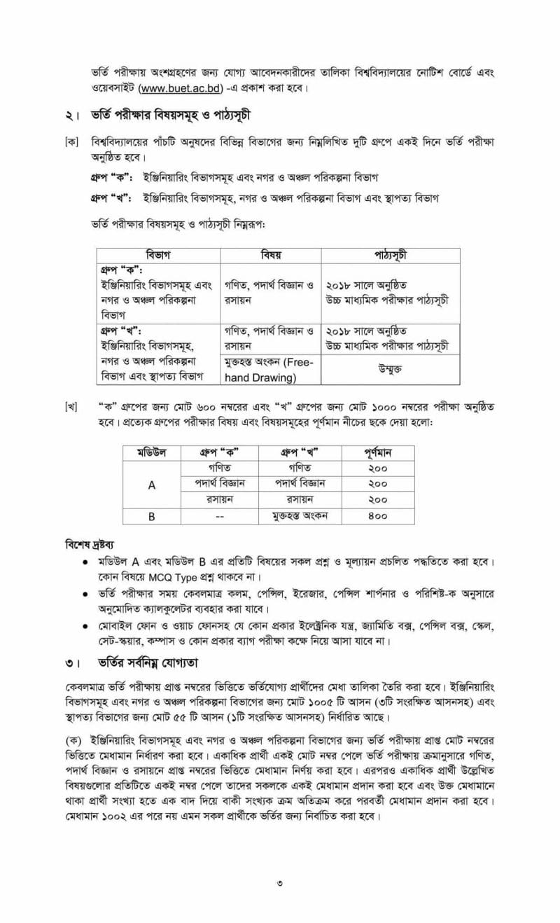 Bangladesh University of Engineering & Technology Admission Guideline-2