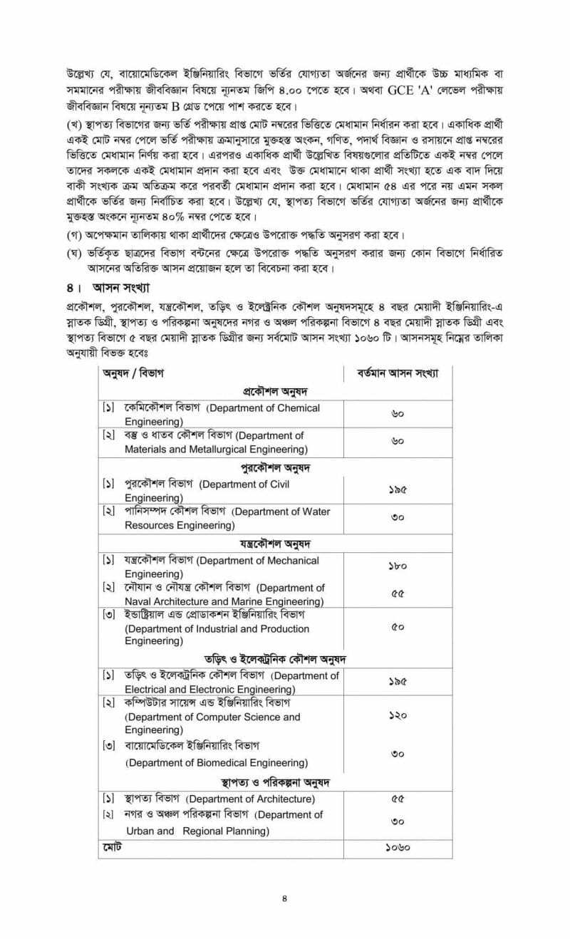 Bangladesh University of Engineering & Technology Admission Guideline-3