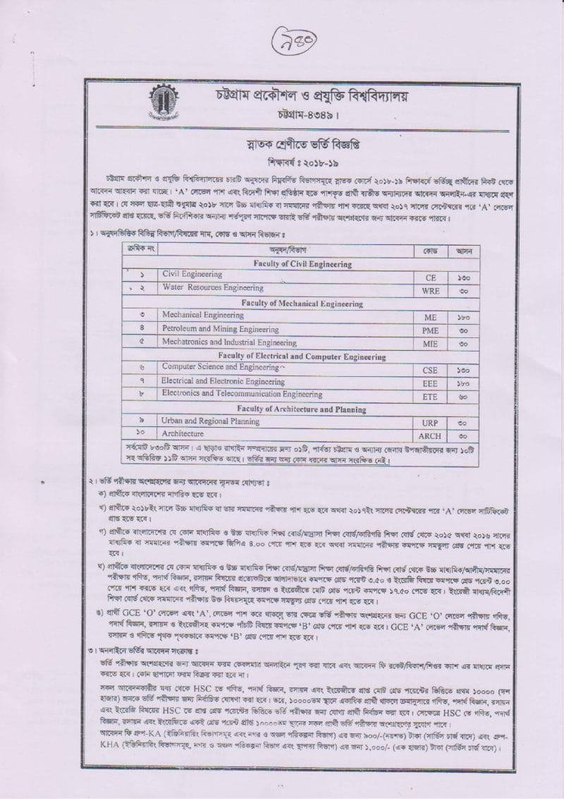 Chittagong University of Engineering and Technology Admission Circular