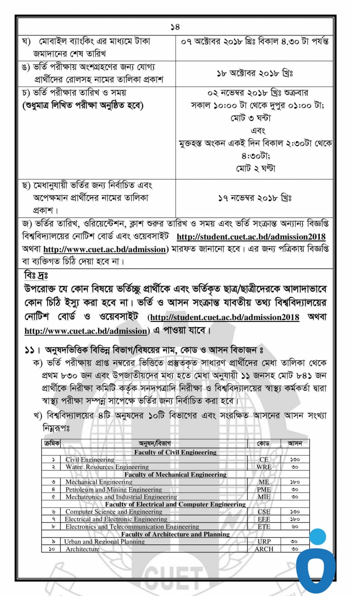 Chittagong University of Engineering and Technology Admission Guideline-13
