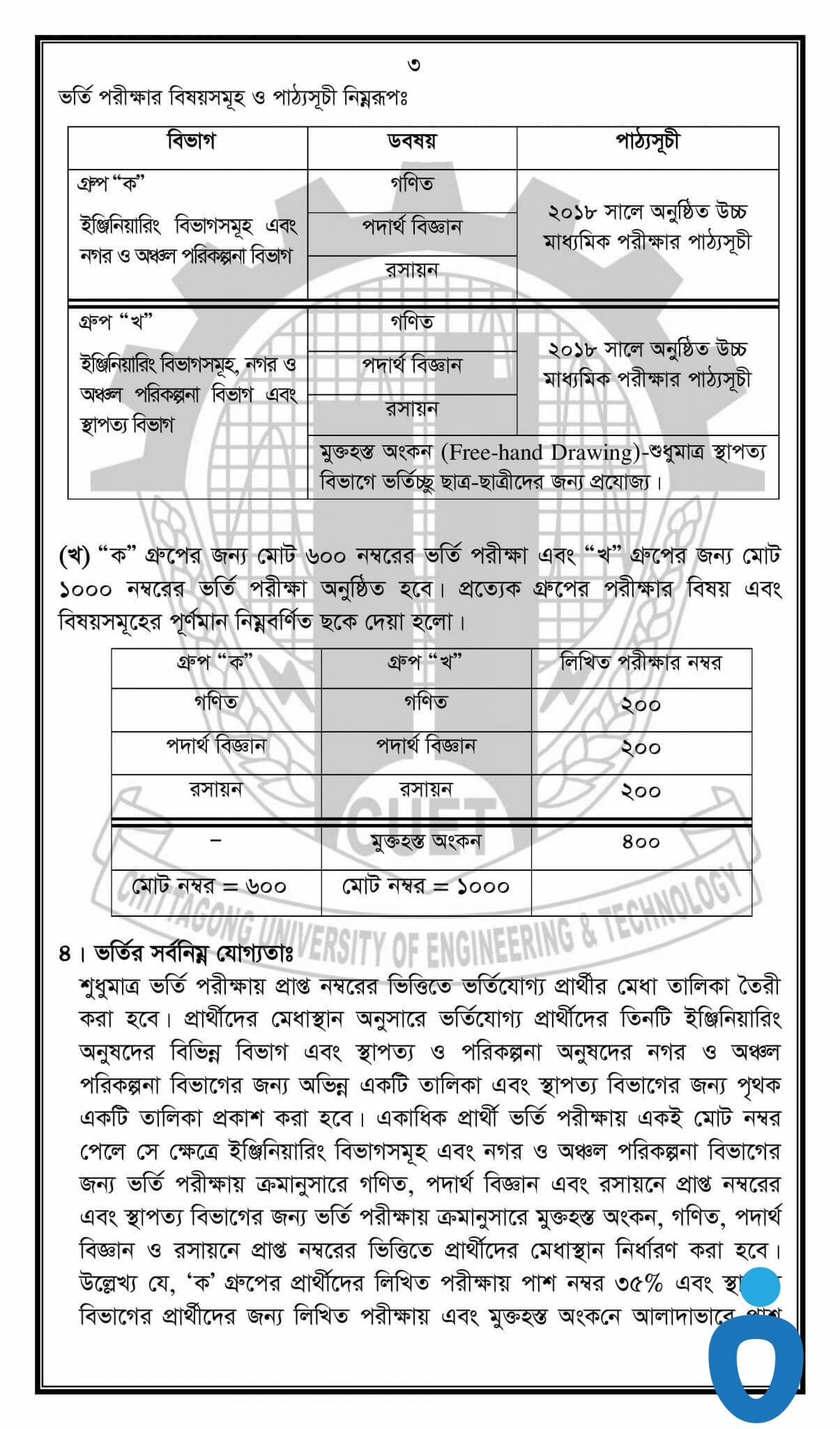 Chittagong University of Engineering and Technology Admission Guideline-2