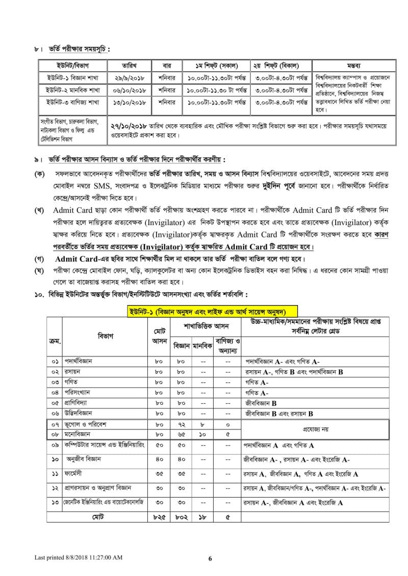 Jagannath University Admission Guideline-5