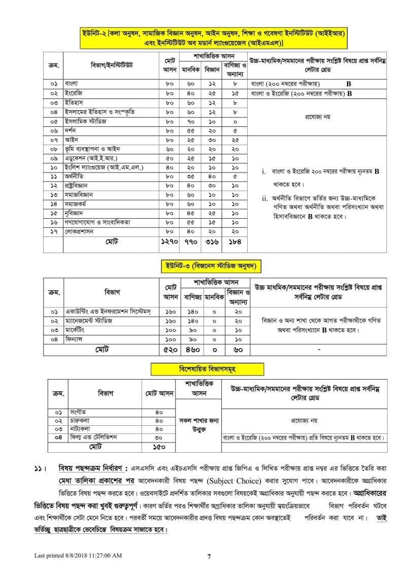 Jagannath University Admission Guideline-6