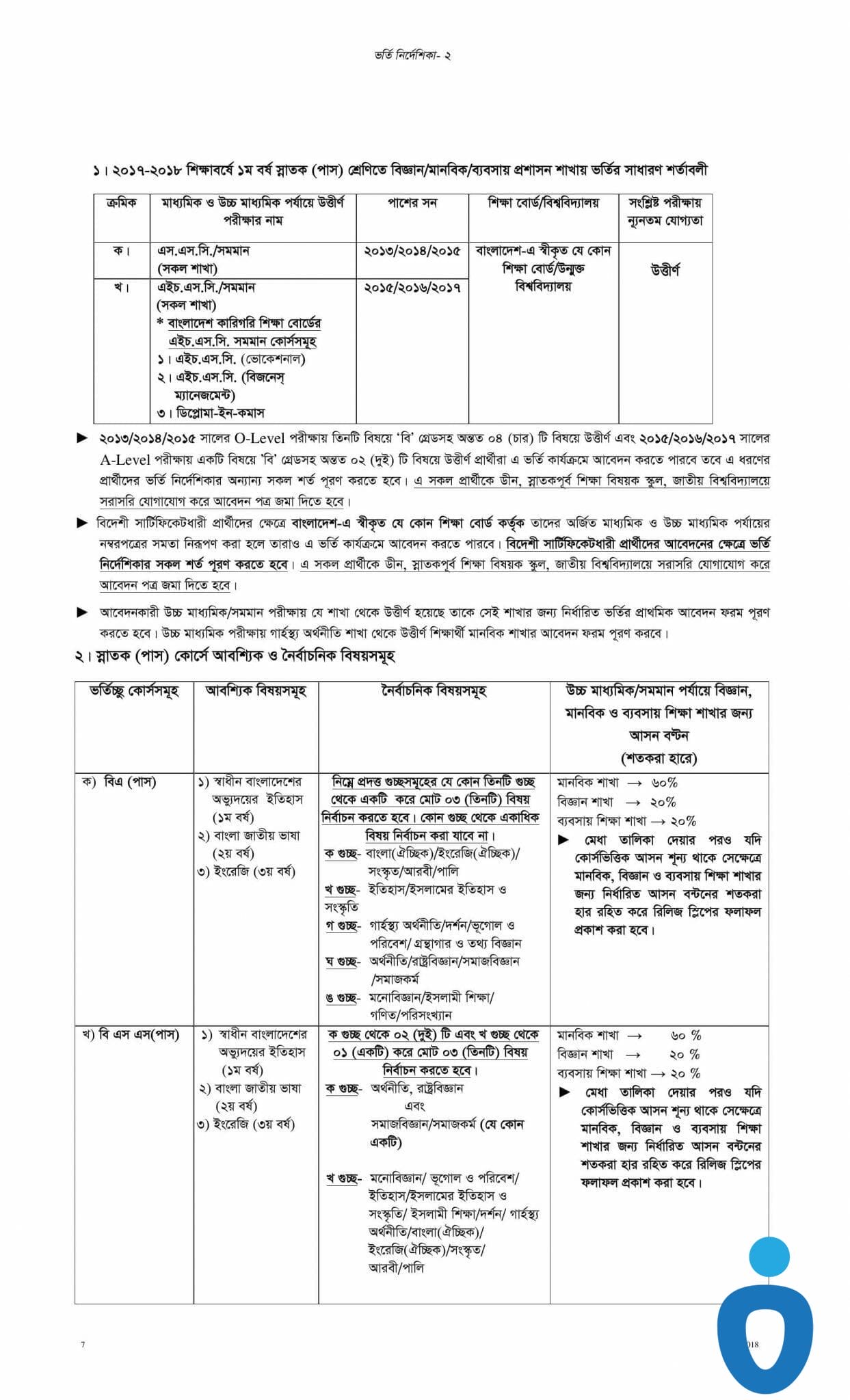 National University admission Degree guideline-1