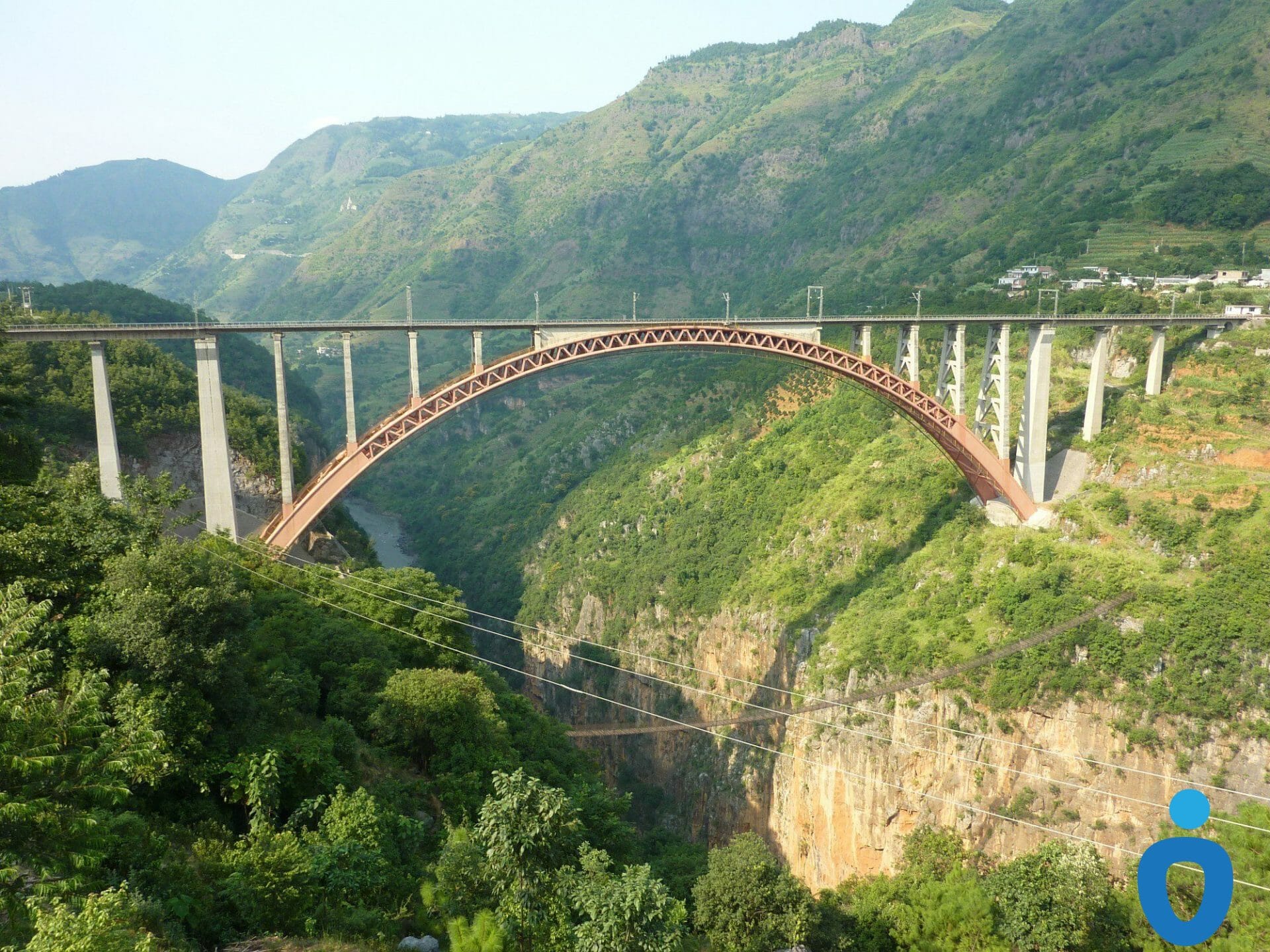 Beipanjiang Railway Bridge Shuibai