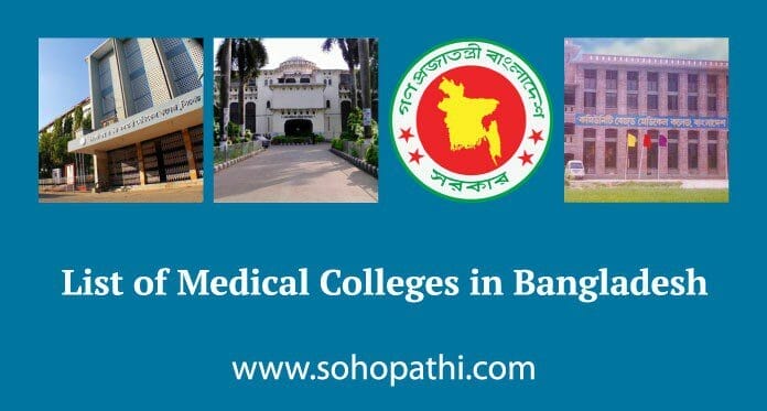 List-of-Medical-Colleges-in-Bangladesh-2019